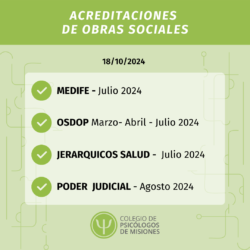 Acreditaciones de Obras Sociales 18/10/2024