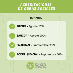 Acreditaciones de obras sociales 15/11/2024