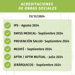 Acreditaciones 13/12/2024